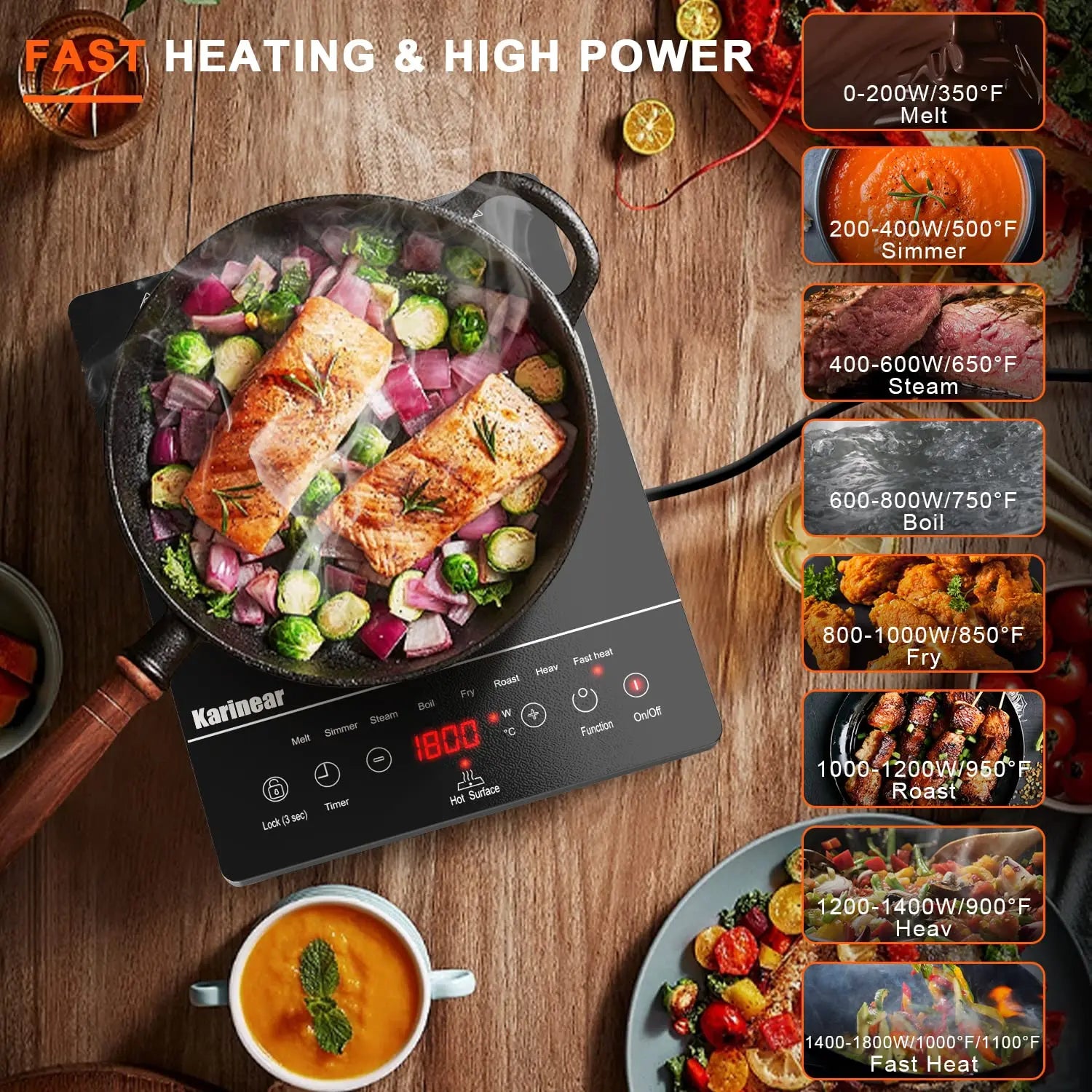 Portable Electric Cooktop, Single Burner Ceramic with Touch Control, Child Safety Lock, Timer, Residual Heat Indicator, Overheat Protection, 1800W 110V Infrared Burner | Sensor Touch Control