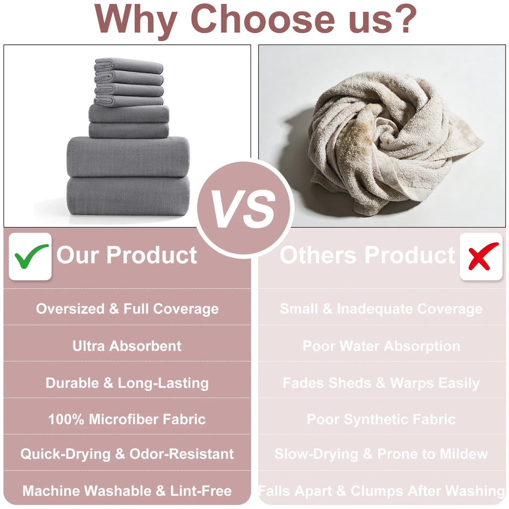 8Pcs Oversized Bath Towel Set 35"×70"  2 Bath Sheets + 2 Hand Towels + 4 Washcloths Soft, Highly Absorbent & Quick-Dry