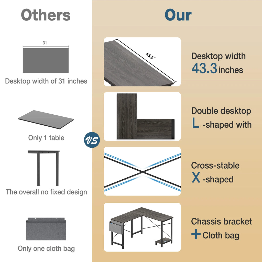Corner 50 Inch Office Writing PC Wooden Table with CPU Storage Shelf & Side Bag Multi-use
