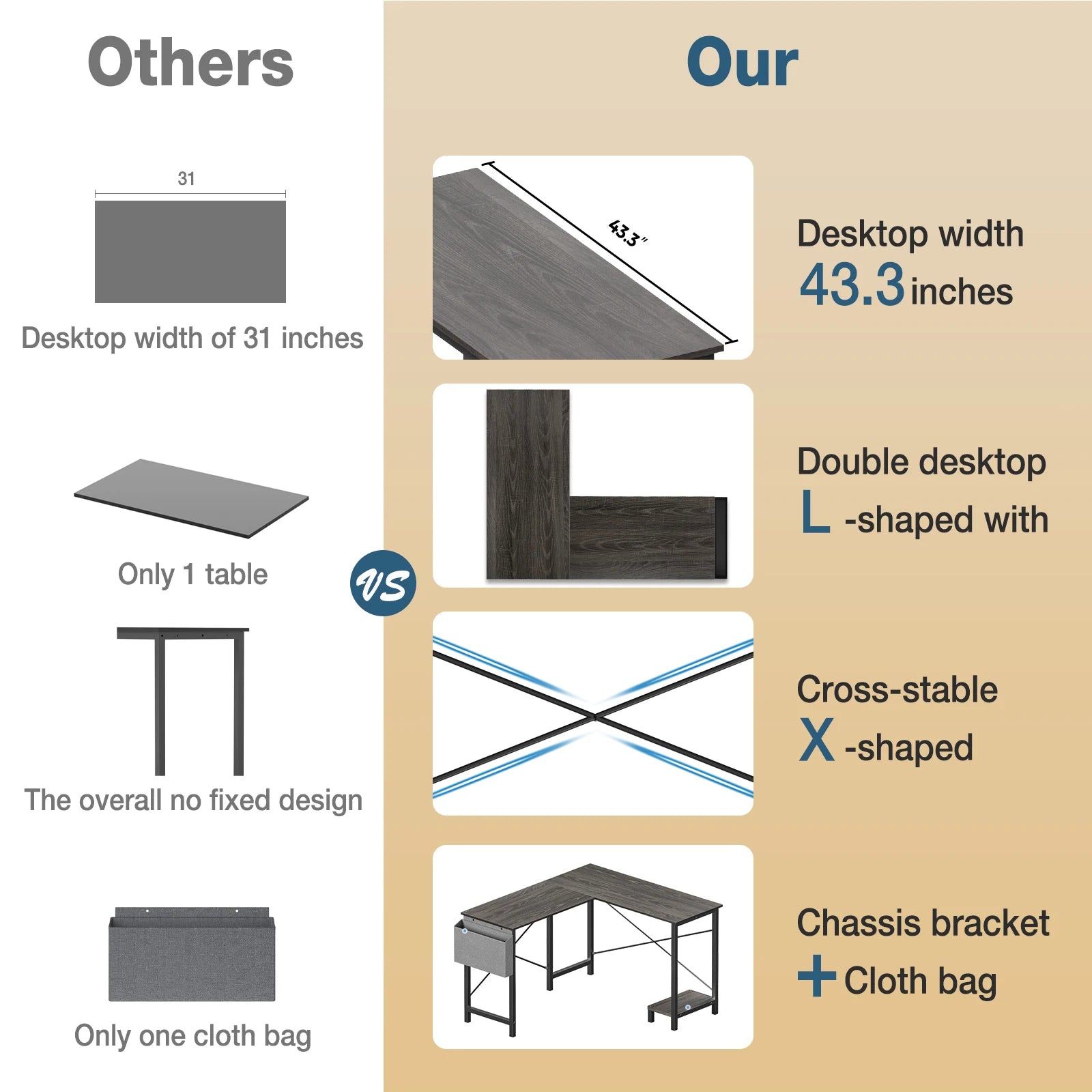 Corner 50 Inch Office Writing PC Wooden Table with CPU Storage Shelf & Side Bag Multi-use