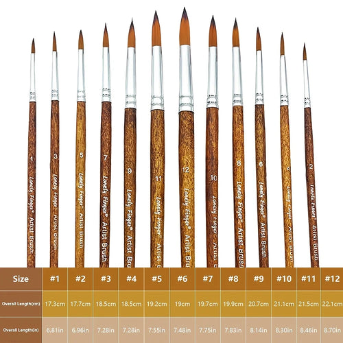 12pcs Premium Artist Synthetic Nylon Paint Brush Set  Round Pointed Tips for Acrylic, Watercolor, Oil & Gouache