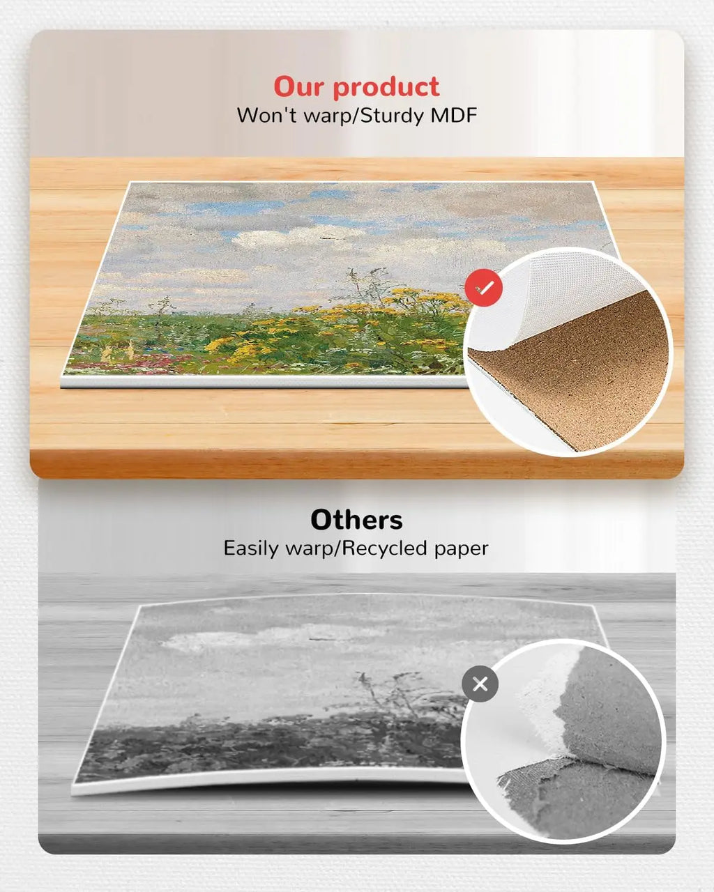 60 Pack 8x10 Canvas Boards for Painting, 100% Cotton  Acrylics, Oil, Watercolor