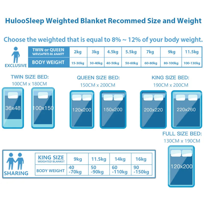 Breathable Soft Weighted Throw Blanket with Glass Beads