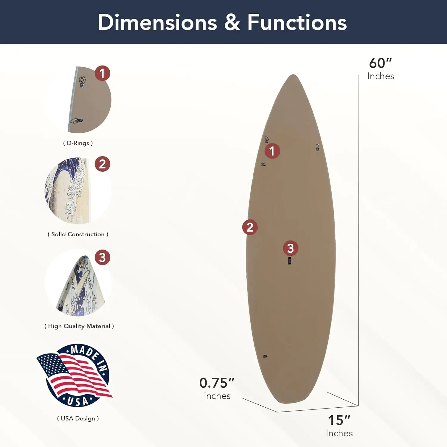 American Art Decor Surfboard Plaque Wall Sign