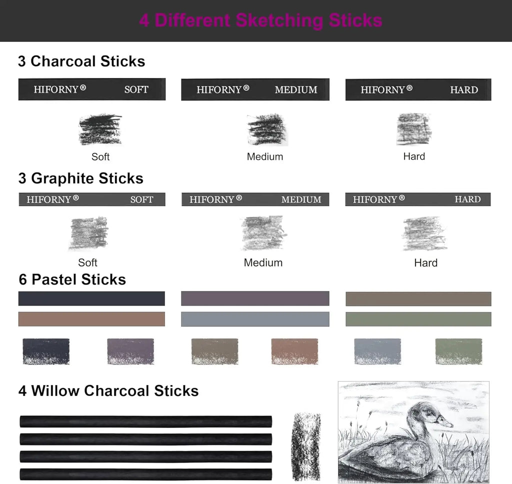 100 Pcs Drawing Set, Graphite, Charcoal & Blending Tools, Portable Case Beginners