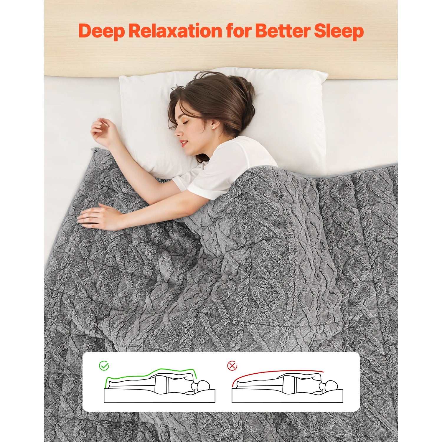 Weighted Blanket 20 lbs 60 x 80 in Queen Size Sherpa Fleece Blanket w/ Glass Beads for 200-250 lbs