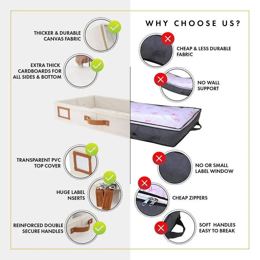 2pc Low Profile Under Bed/couch Storage Containers Lids,