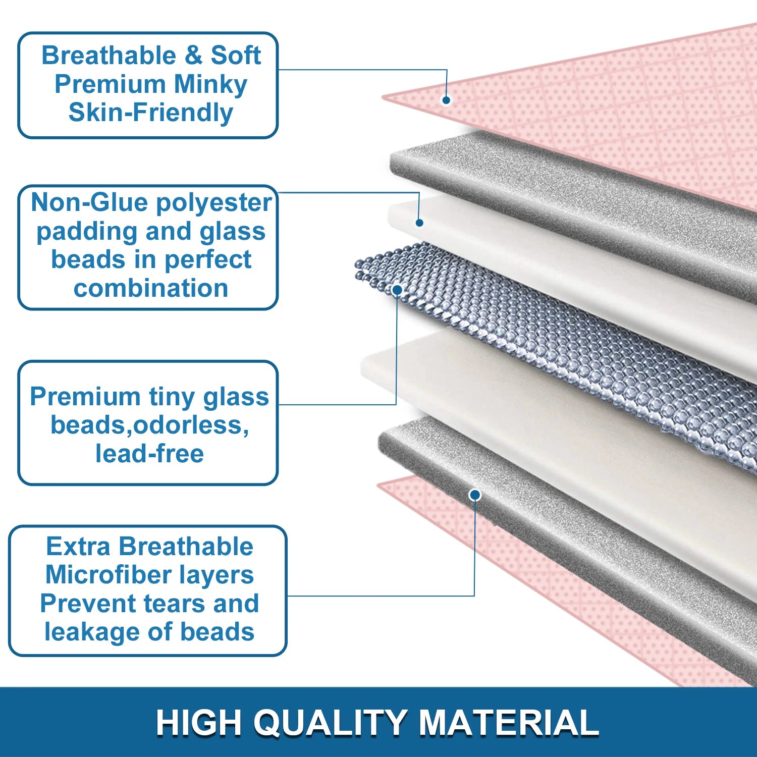 Breathable Soft Weighted Throw Blanket with Glass Beads