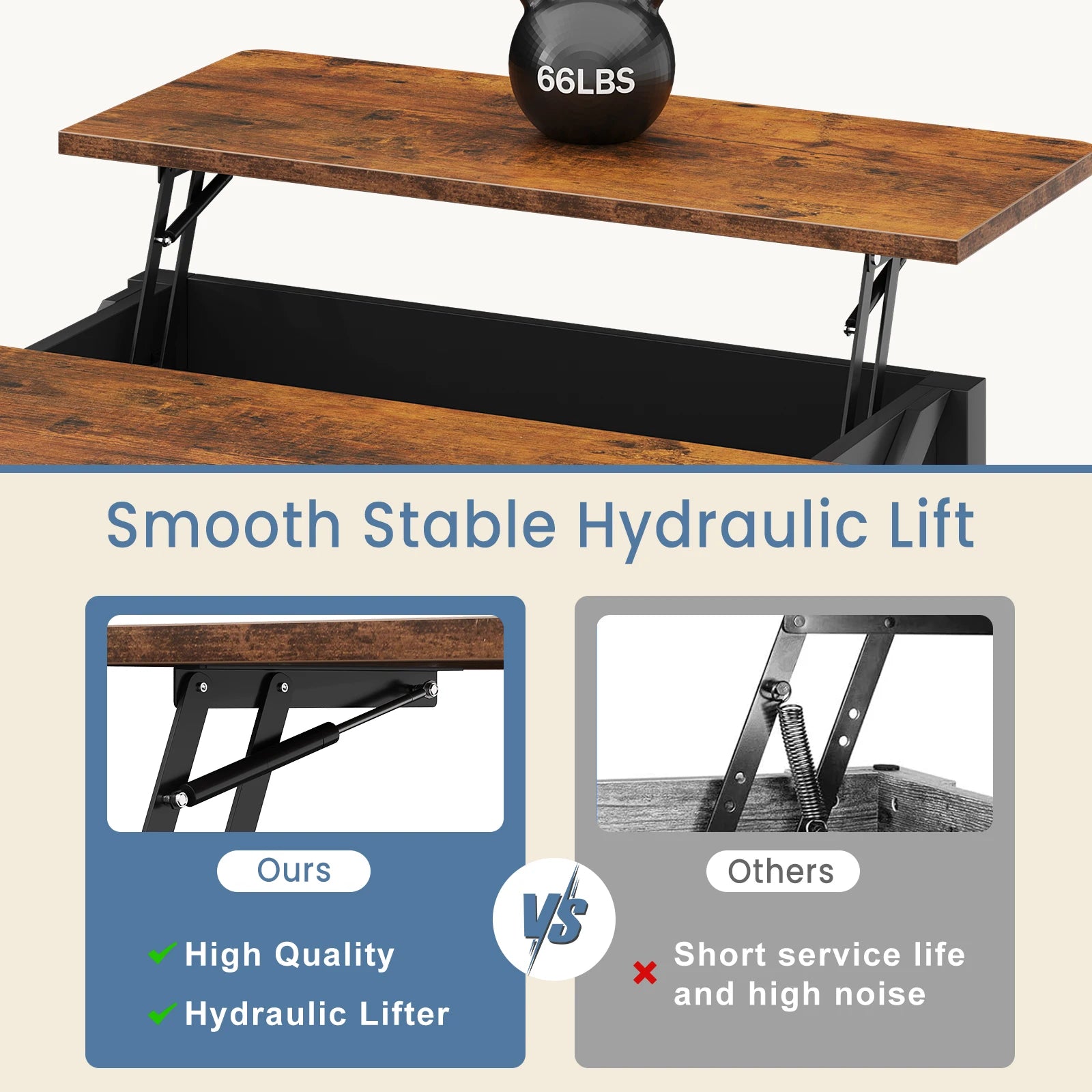 31.5IN Wood Lift Top tables Square L Adjustable Storage Shelf Easy Lift Or Lower