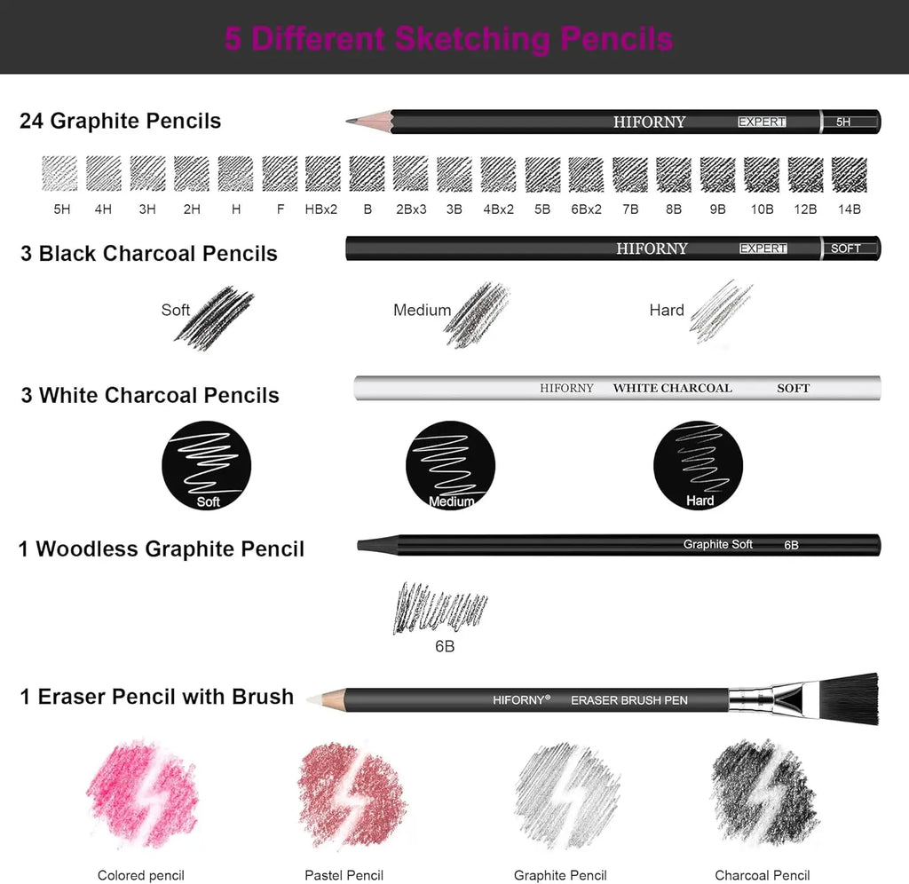 100 Pcs Drawing Set, Graphite, Charcoal & Blending Tools, Portable Case Beginners
